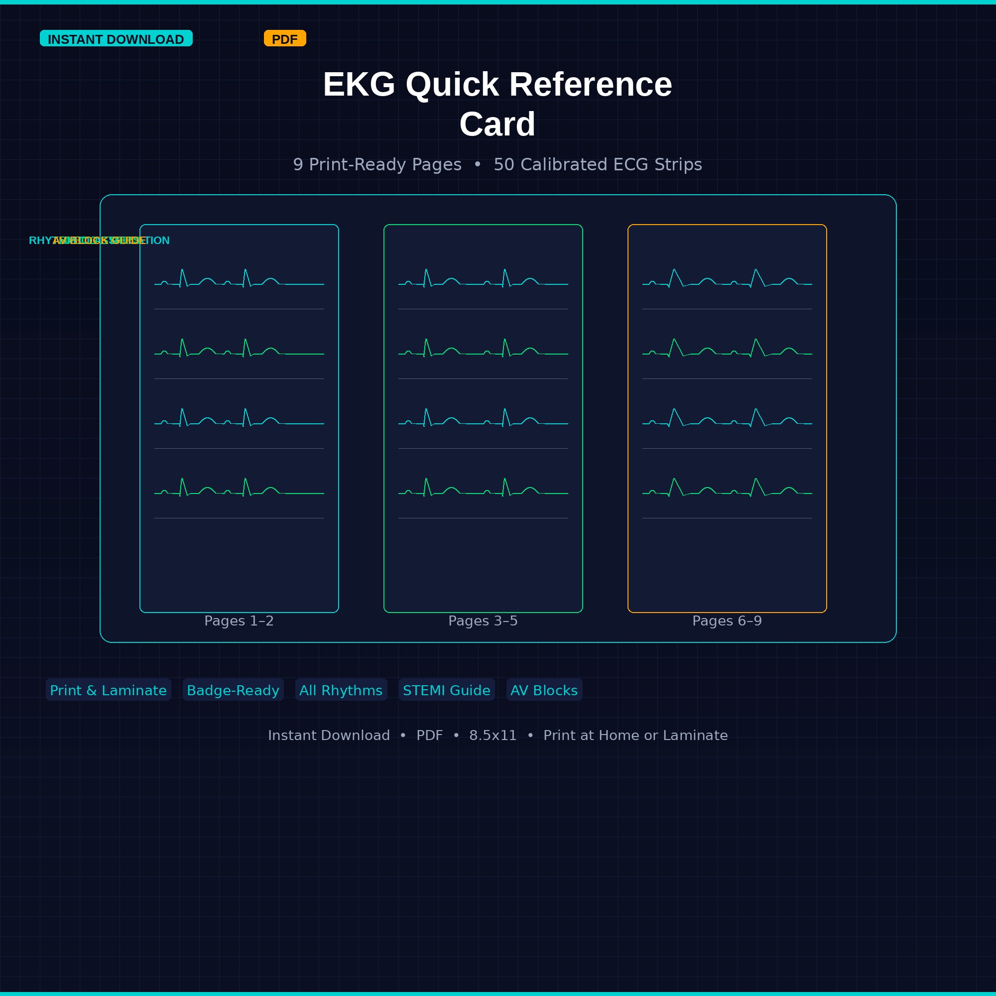 Printable EKG Quick Reference with calibrated rhythm strips